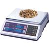 CAS counting scales